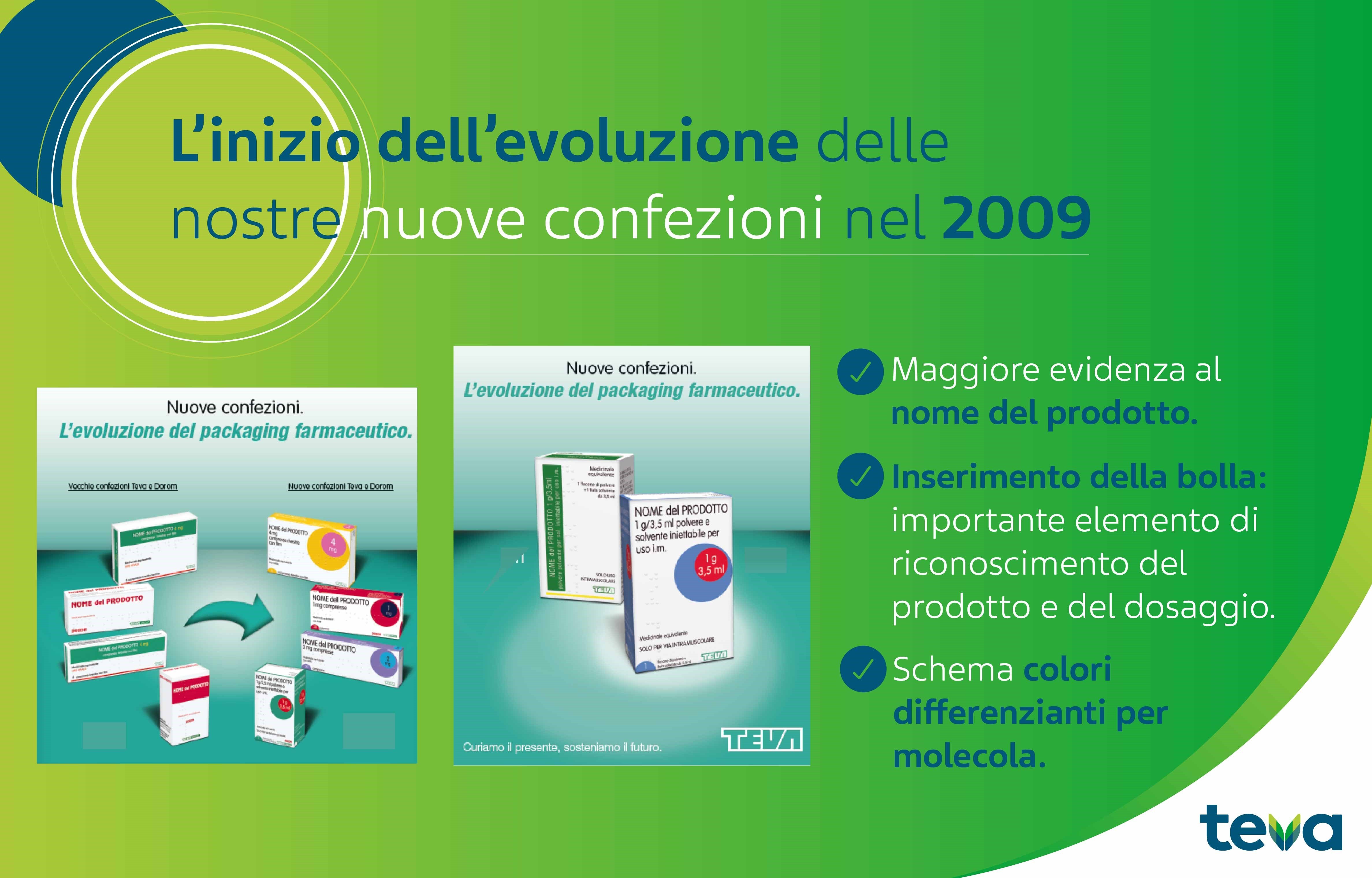 INFOGRAFICA 1 L'inizio dell'evoluzione nel 2009